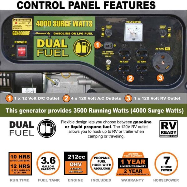 Sportsman 806694 4,000/3,500-Watt Recoil Start Dual Fuel Gasoline Propane Portable Generator with CO Detector Auto-Shutoff - Image 3