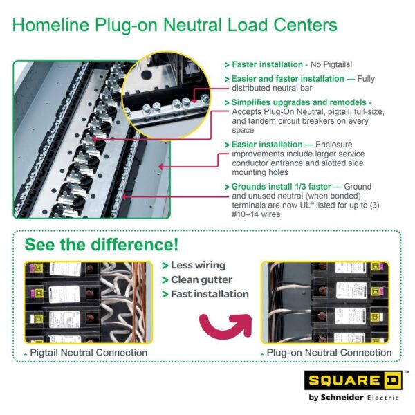 Square D HOM2448M100PCVP Homeline 100 Amp 24-Space 48-Circuit Indoor Main Breaker Plug-On Neutral Load Center with Cover(HOM2448M100PCVP) - Image 10