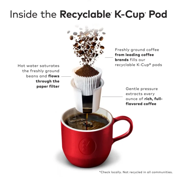 Newman s Own Organics Coffee K-Cup Pods, Special Blend (100 ct.) - Image 4