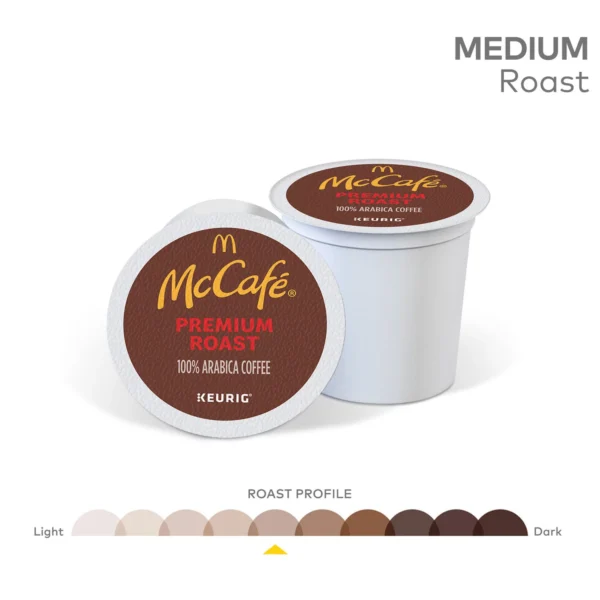 McCafe Premium Roast K-Cup Coffee Pods (94 ct.) - Image 3