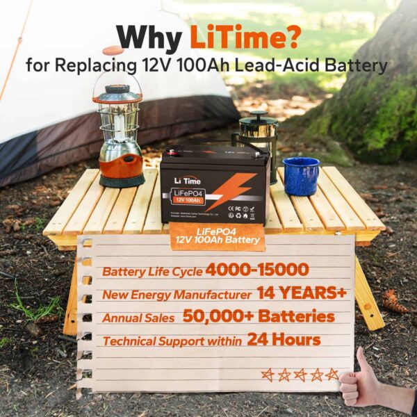 LiTime 12V 100Ah Lithium LiFePO4 Battery for RV, Backup Power, Solar - Image 3