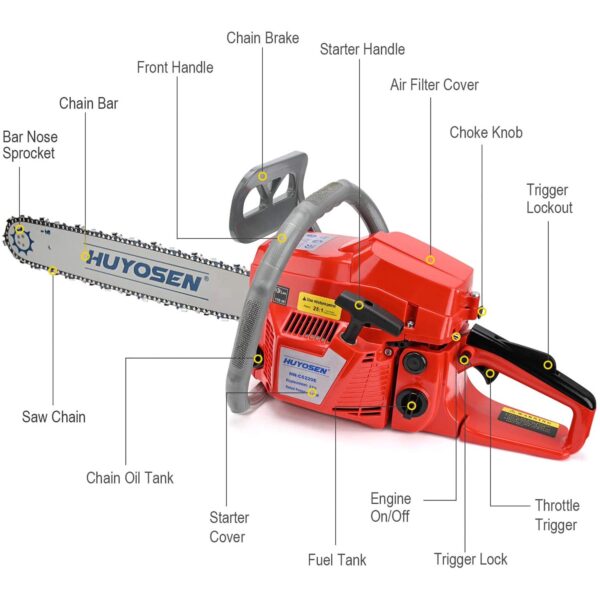 HUYOSEN 62CC 2-Cycle Gas Powered Chainsaw, 20-Inch Cordless Handheld Gasoline Chain Saws - Image 2