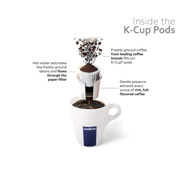 Lavazza Classico Single-Serve Coffee K-Cups for Keurig Brewer, Medium Roast, 10 Count Boxes (Pack of 6) ,100% Arabica, Value Pack, Full bodied medium roast with rich flavor and notes of dried fruit - Image 11