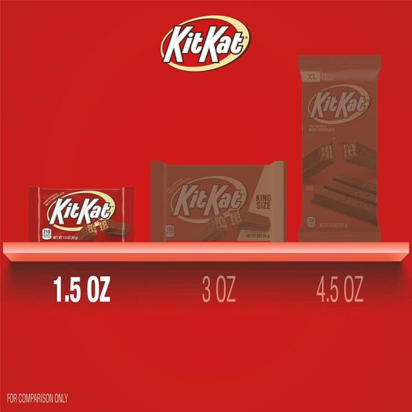 KIT KAT Milk Chocolate Wafer Candy, Bulk Individually Wrapped, 1.5 oz Bars (36 Count) - Image 3