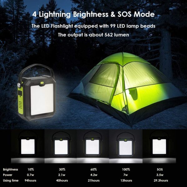 MARBERO Portable Power Station, 83Wh Solar Generator 22500mAh (Green) - Image 5
