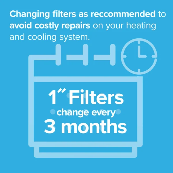 Filtrete Dual-Action Micro Allergen Plus 2X Dust Defense Filter 20x25x1 (4-pk.) - Image 4