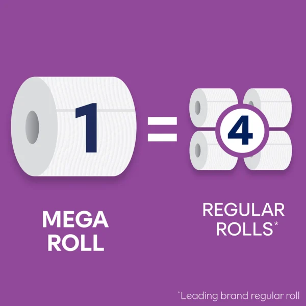 Cottonelle Ultra ComfortCare Toilet Paper (36 Mega Rolls, 268 sheets/roll) - Image 4