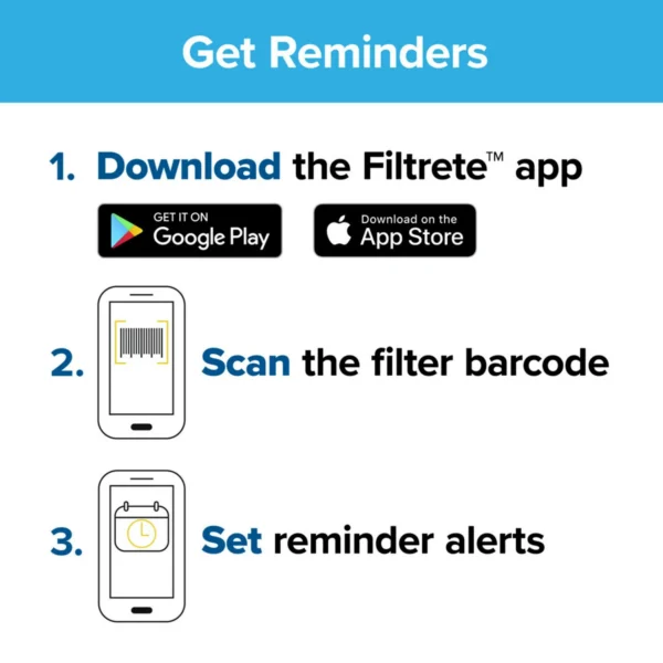 Filtrete Dual-Action Micro Allergen Plus 2X Dust Defense Filter 20x25x1 (4-pk.) - Image 6