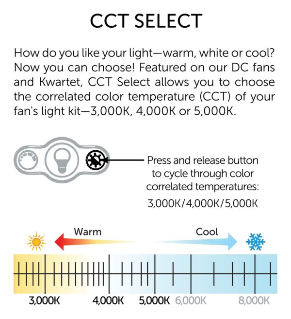 Kindred 60-in Matte Greige Color-changing LED Indoor/Outdoor Ceiling Fan with Light Remote (12-Blade) - Image 9