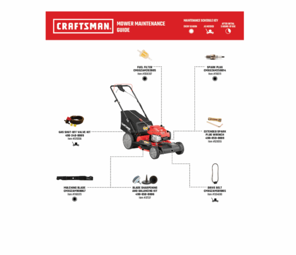 CMXGMAM1125502 M230 163-cc 21-in Self-Propelled Gas Lawn Mower with Briggs   Stratton Engine - Image 8