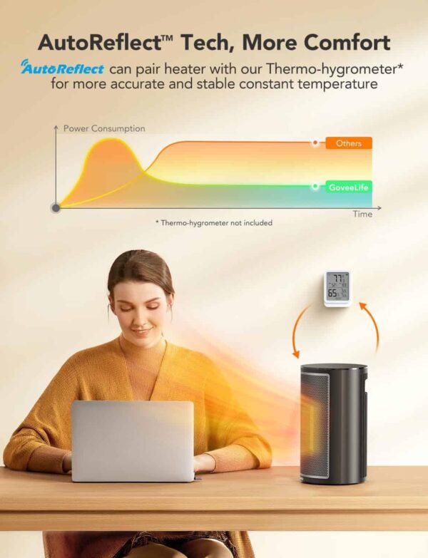 GoveeLife Smart Space Heater, 1500W Fast Electric Heater for Indoor Use with Thermostat, Black - Image 5