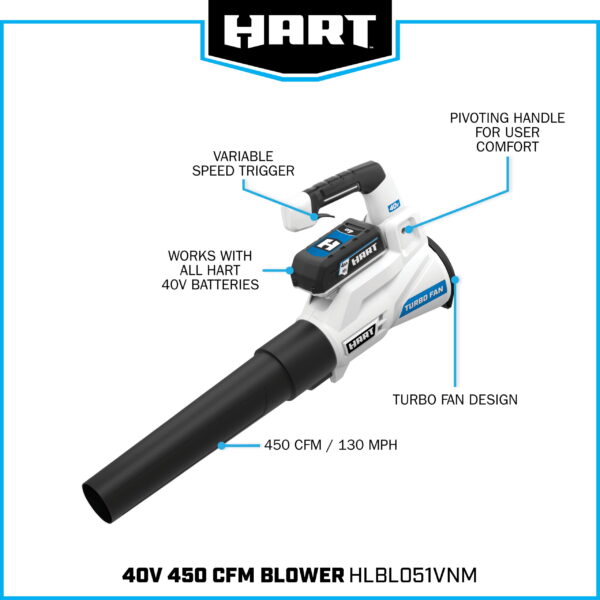 40-Volt 120 MPH at 450 CFM 450 CFM Battery Powered Axial Blower Kit, (1) 4.0 Ah Lithium-Ion Battery - Image 7