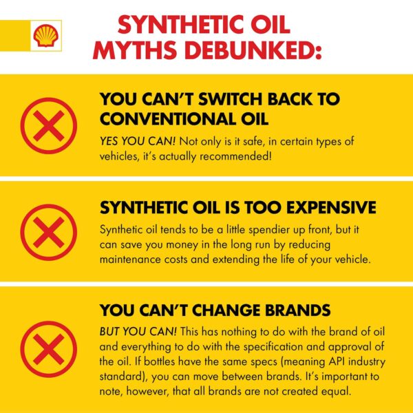Shell Rotella T6 (3 1 Gal): Full Synthetic 5W-40 Diesel Oil, Bulk Value - Image 4