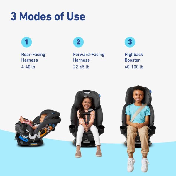 Turn2Me 3-in-1 Car Seat, London - Image 6