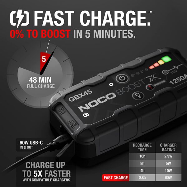 X GBX45 1250A 12V UltraSafe Portable Lithium Jump Starter, Car Battery Booster Pack - Image 3