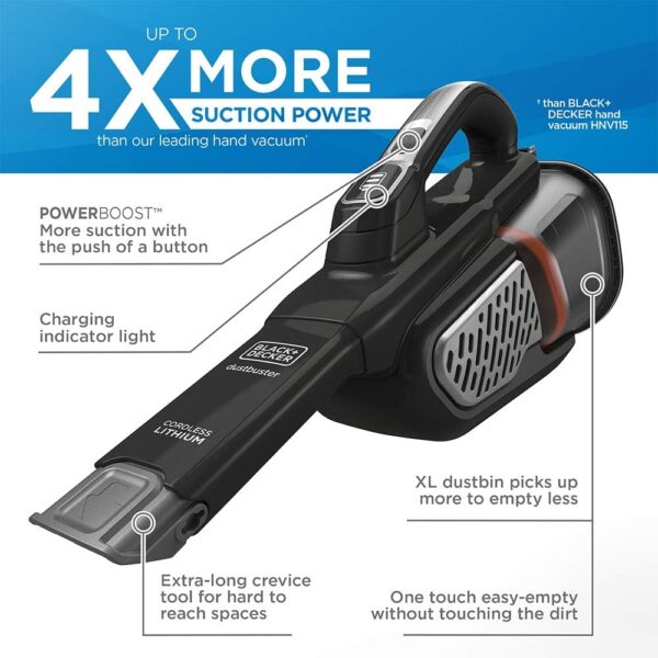 Handheld Vacuum, Cordless , Black (HHVK515J00FF) - Image 2