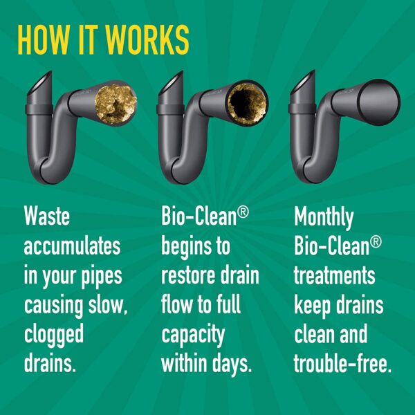 Bio-Clean Drain Septic 2# Can Cleans Drains- Septic Tanks   Grease Traps All Natural and 100% Guaranteed No Caustic Chemicals! Removes fats Oil and Grease, Completely Cleans Your System. - Image 3