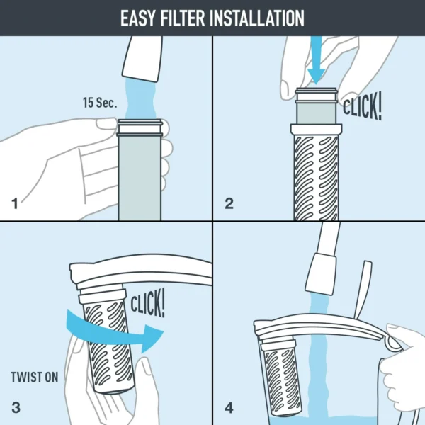 Filter as You Pour Water Pitcher, 10 Cup   Lake Blue - Image 13