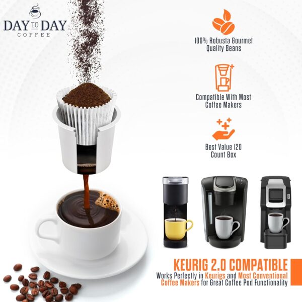 Day To Day 200-Count Donut Blend, Medium Roast Single Serve Coffee Pods for K-Cup Keurig Brewers (Donut Blend, 200 Count (Pack of 1)) - Image 7
