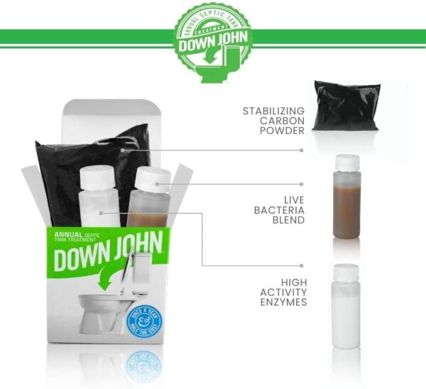Down John (Once-A-Year) Septic Tank Treatment | 1 Year Supply | Eco-Friendly Product, 3-Part Concentrate Live Bacteria, Carbon   Enzyme Flush Treatment | Odor Neutralizer   Septic Drain Field Cleaner | Cleans Lines   Improves Field Absorption - Image 2