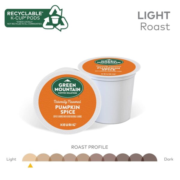 Green Mountain Coffee Roasters Pumpkin Spice Coffee, Keurig Single-Serve K-Cup Pods, Light Roast, 96 Count (4 Packs of 24) - Image 7