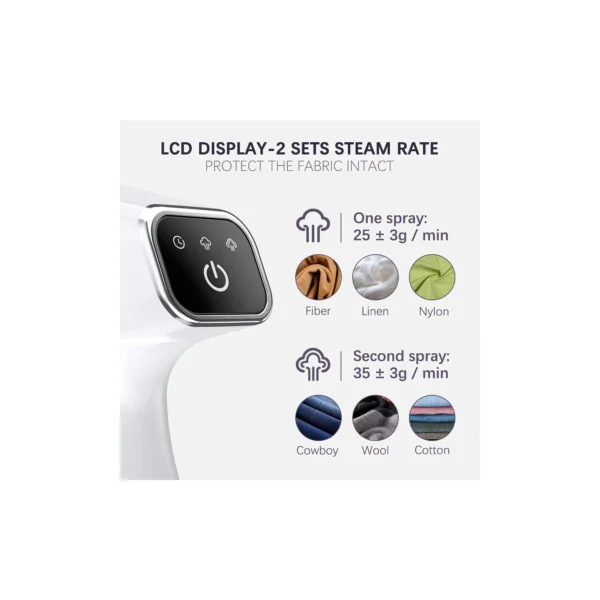Handheld Garment Steamer 1800W 20s Heat Up Steamer for Clothes with LCD Smart Screen, 2 Steam Options Fabric Steamer, Upgraded Nozzle and 350ml Water Tank - Image 3