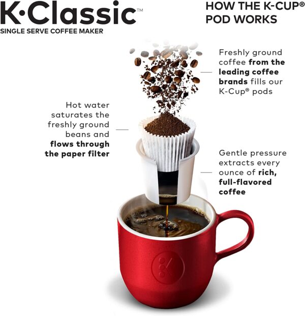 K-Classic Coffee Maker, Single Serve  Pod Coffee Brewer, 6 to 10 Oz. Brew Sizes, Rhubarb - Image 7