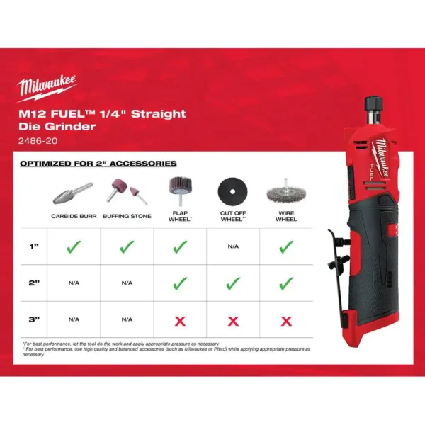 2486-20 M12  12V Lithium-Ion Brushless Cordless 1/4 in. Straight Die Grinder (Tool-Only) - Image 7