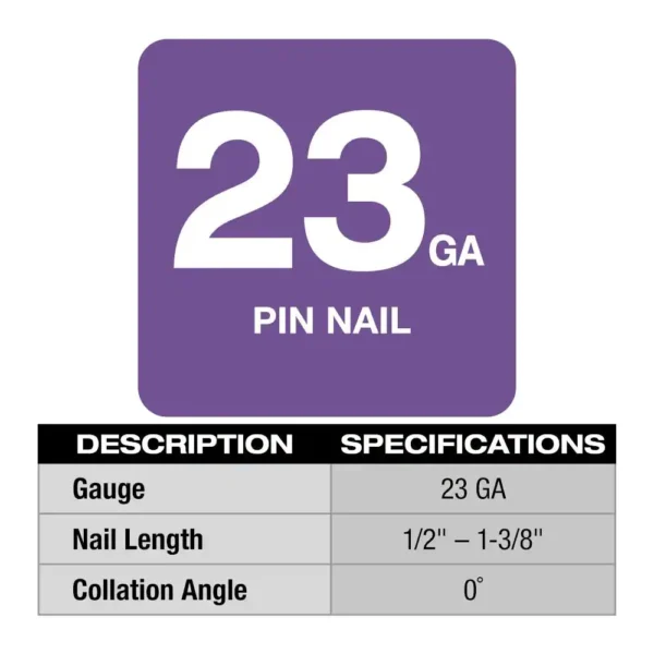 2540-20-48-11-2411 M12 12-Volt 23-Gauge Lithium-Ion Cordless Pin Nailer with Two M12 12-Volt 1.5 Ah Lithium-Ion Compact Battery Packs - Image 2