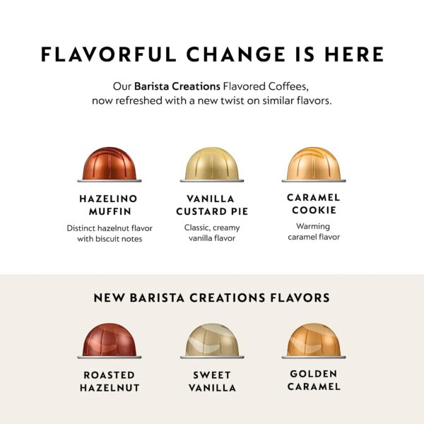 Nespresso Capsules Vertuo, Barista Flavored Pack, Medium Roast Coffee, 30 Count Coffee Pods, Brews 7.77 fl. oz - Image 2