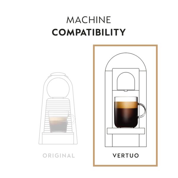 Nespresso Capsules Vertuo, Barista Flavored Pack, Medium Roast Coffee, 30 Count Coffee Pods, Brews 7.77 fl. oz - Image 3