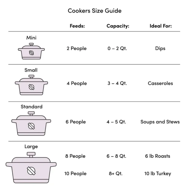 01341 4-Quart Stainless Steel Pressure Cooker - Image 5