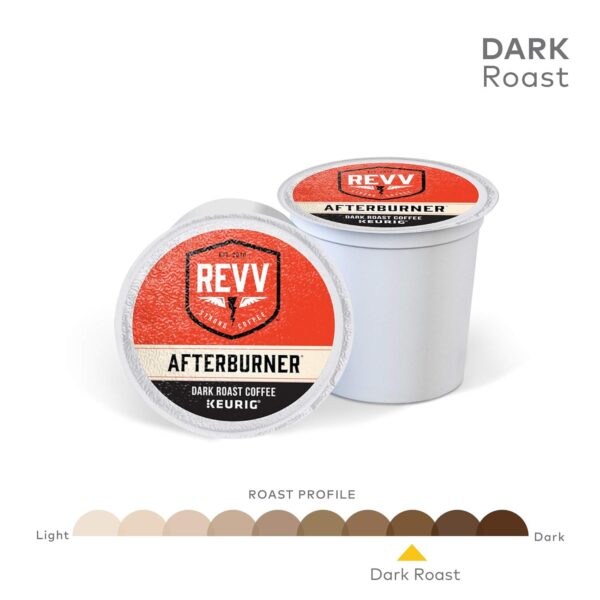 REVV Afterburner, Single-Serve Keurig K-Cup Pods, Dark Roast Coffee Pods, 96 Count - Image 10