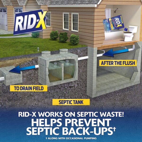 Rid-X Septic Treatment, 12 Month Supply of Septi-Pacs, 12.6 Oz - Image 2