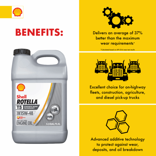 T5 Synthetic Blend 15W-40 Diesel Engine Oil, 2.5 Gallon - Image 3
