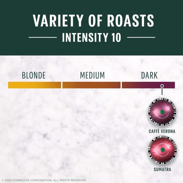 Starbucks by Nespresso Dark Roast Variety Pack Coffee (32-count single serve capsules, compatible with Nespresso Vertuo Line System) - Image 2