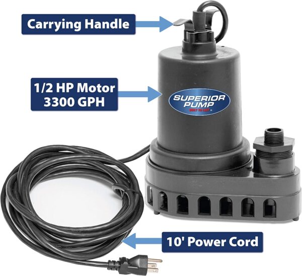 Superior Pump 91570 1/2 HP Thermoplastic Submersible Utility Pump with 10-Foot Cord - Image 6