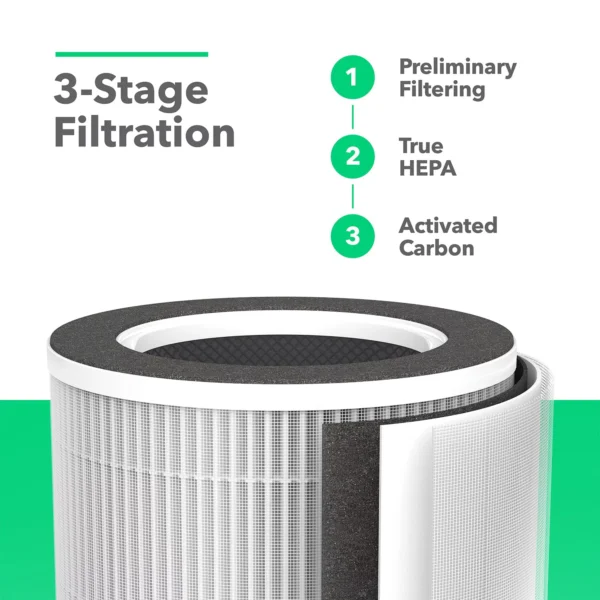 Air Purifier with  Filter   Purifies Air in Medium to Large Rooms and Spaces - Image 2