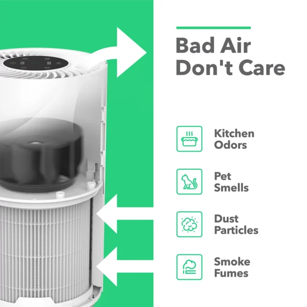 Air Purifier with  Filter   Purifies Air in Medium to Large Rooms and Spaces - Image 3