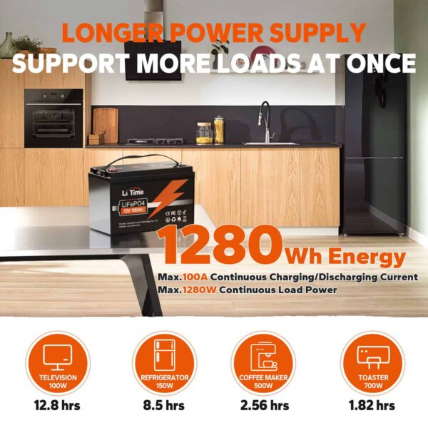 LiTime 12V 100Ah Lithium LiFePO4 Battery for RV, Backup Power, Solar - Image 8