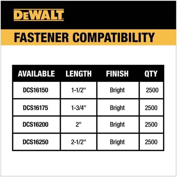 DCN662D1 20V MAX XR Lithium-Ion 16-Gauge Cordless Finish Nailer Kit with 2.0Ah Battery, Charger and Kit Bag - Image 11