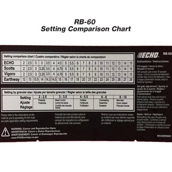 RB-60 60 lbs. Heavy-Duty Spreader - Image 5