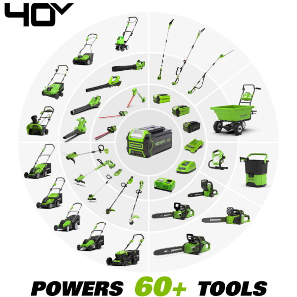 G-MAX 40V Lithium-Ion 13-inch Cordless String Trimmer/Edger (Tool Only) 21332 - Image 12