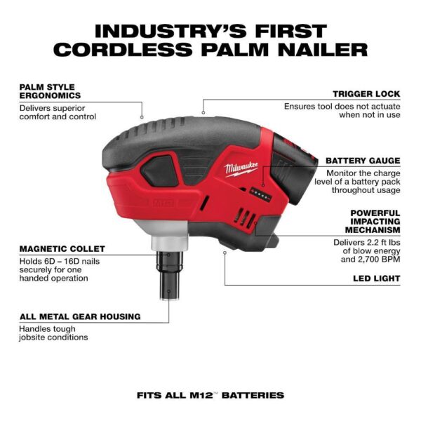 2458-21 M12 12-Volt Lithium-Ion Cordless Palm Nailer Kit with One 1.5Ah Battery, Charger and Tool Bag - Image 3
