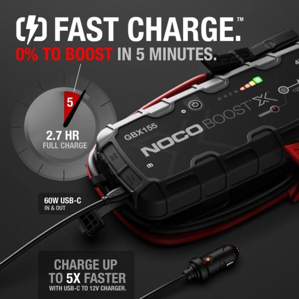 NOCO GBX155 Boost X 12-Volt 4250 Amp Lithium Jump Starter - Image 3