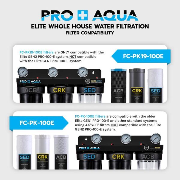 FC-PK19-100E N2 Whole House Replacement Filter Set, Heavy Metals Well Water   Sediment, KDF/Blend, Carbon Infused Cartridges - Image 3