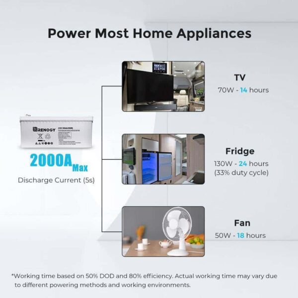 Renogy BATT-AGM12-200 Deep Cycle AGM Battery 12-Volt 200Ah Safe Charge Most Home Appliances for RV, Off-Grid Solar System, Maintenance-Free - Image 7