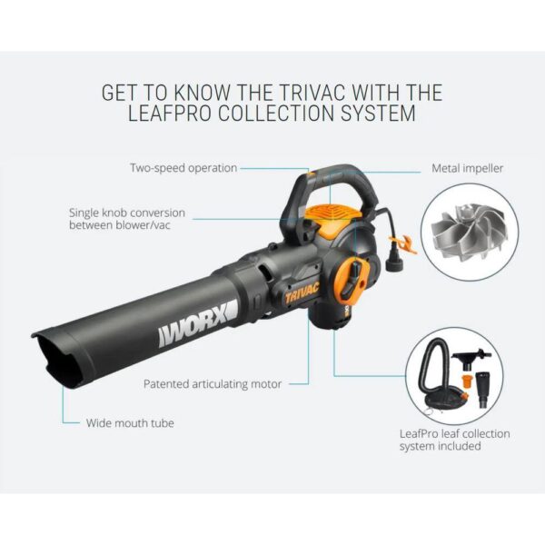 WG524 70 MPH 620 CFM 12 Amp Electric Leaf Blower Mulcher and Vacuum - Image 5